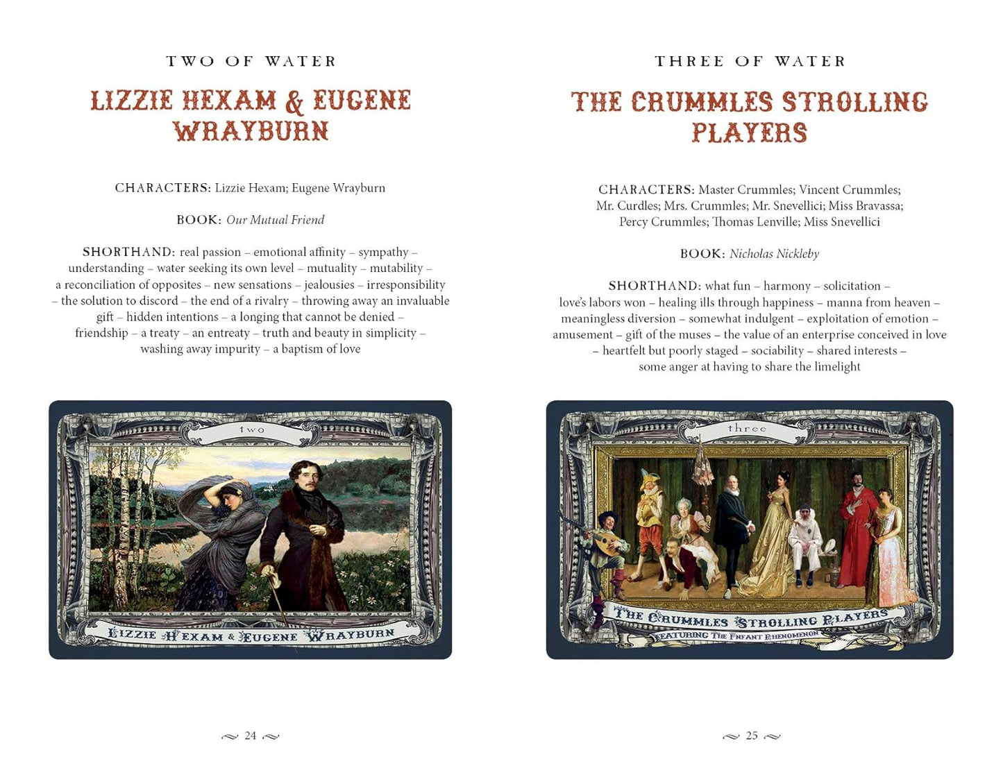 Charles Dickens Tarot