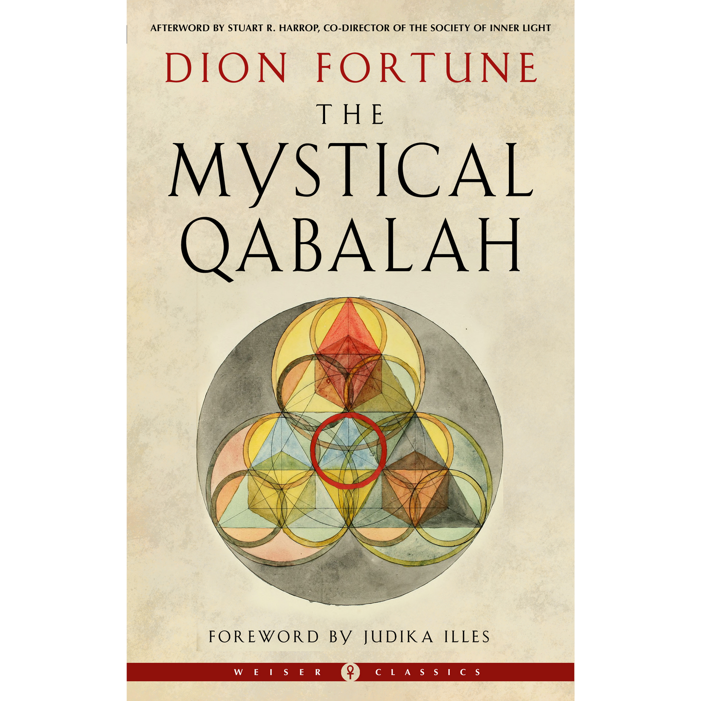 mystical qabalah dion fortune
