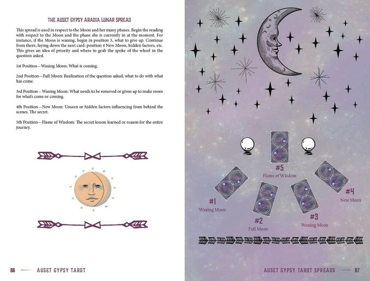 auset gypsy aradia lunar spread