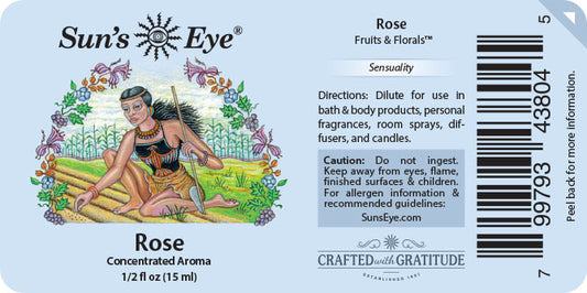 Sun's Eye Rose fragrance label with artistic depiction of a woman and floral elements.