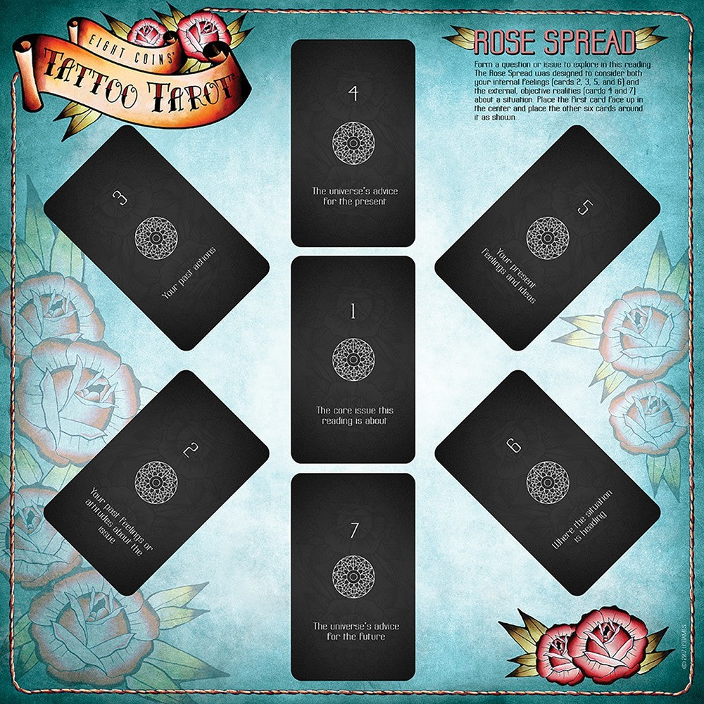 Eight Coins' Tattoo Tarot Rose Spread diagram