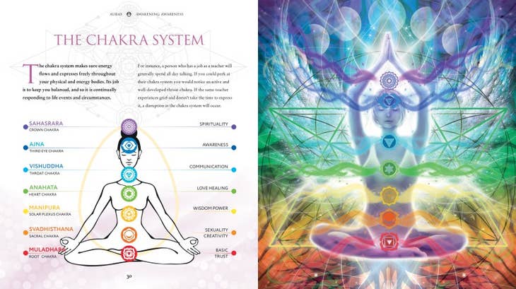 the chakra system; page, diagram, and illustration