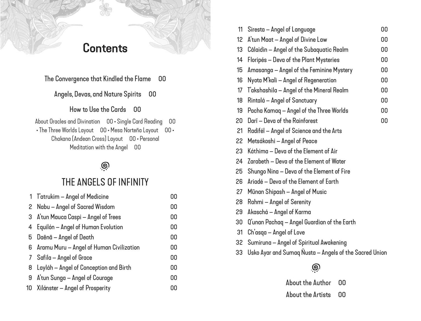 Table of Contents