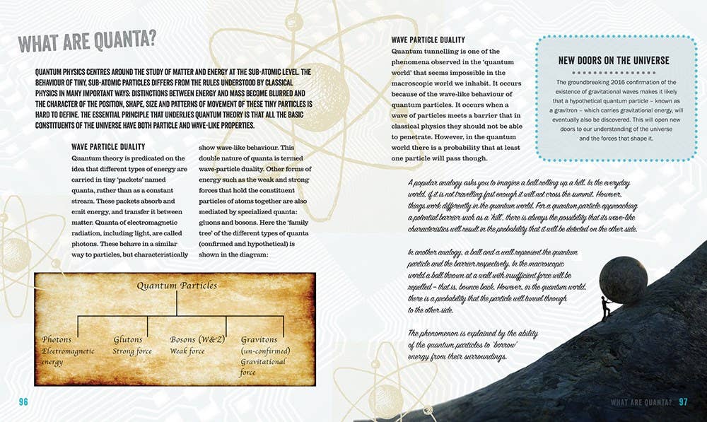 Quantum Physics Bible