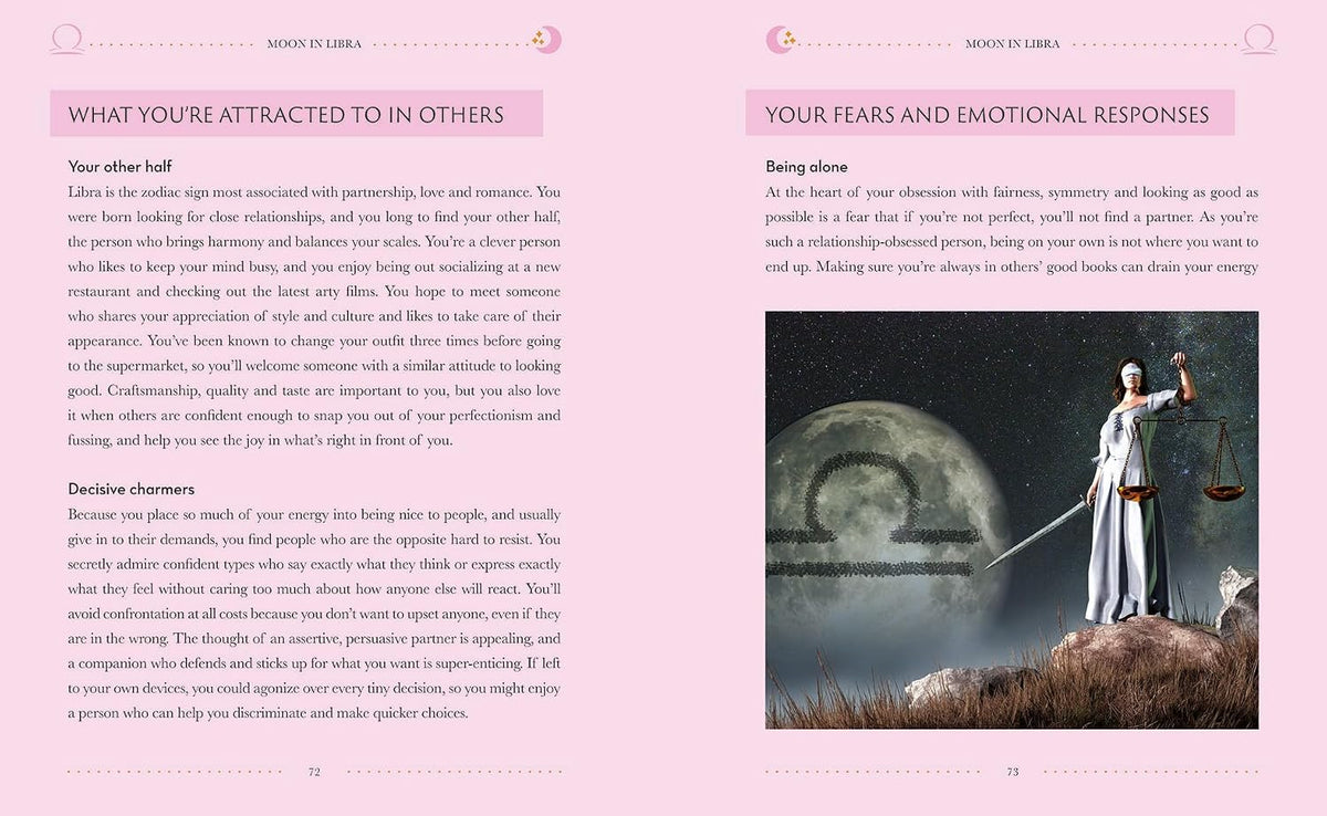 Moon Signs