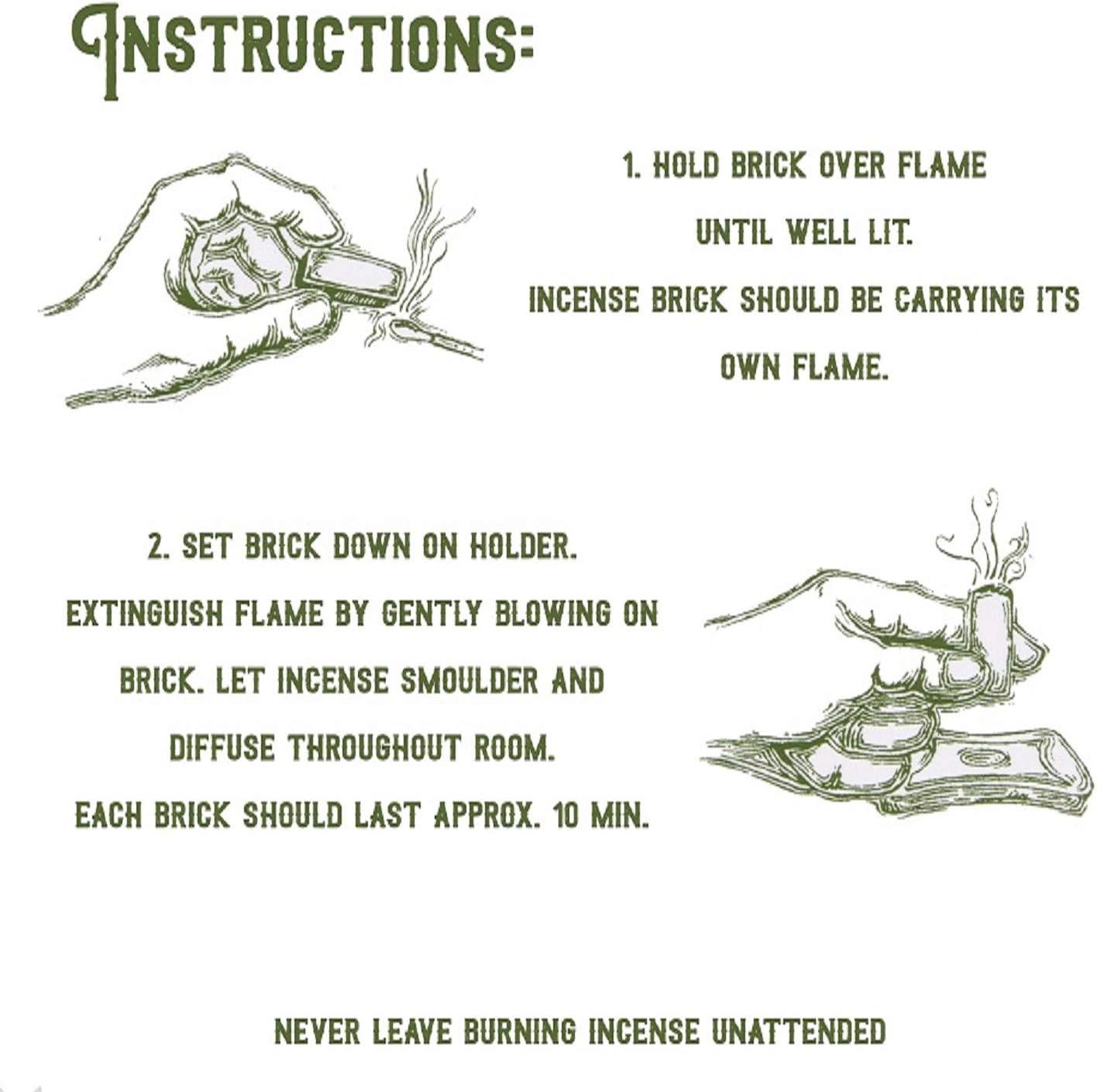 Instructions for using an incense brick with illustrations and text on a white background