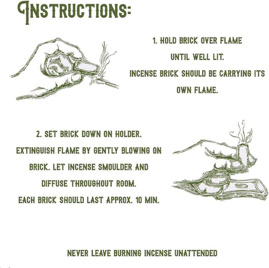 Instructions for using an incense brick with illustrations and text on a white background