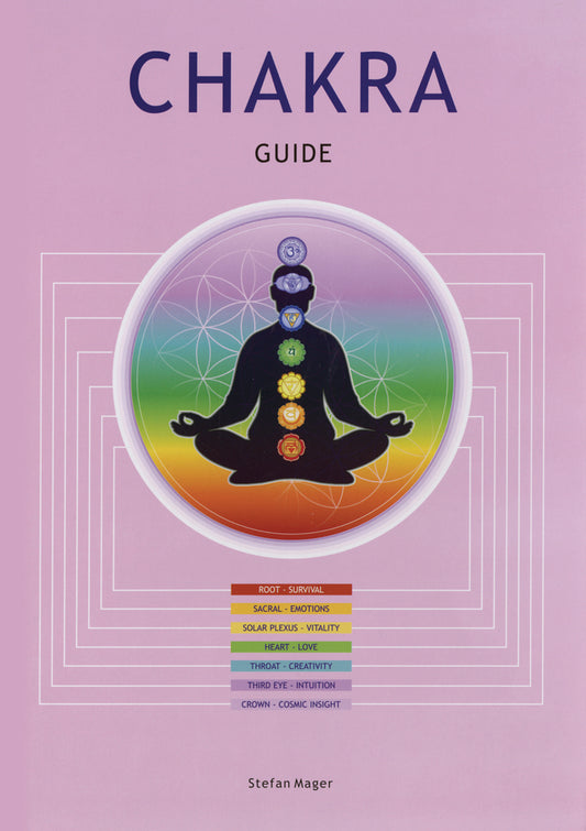 Chakra Guide