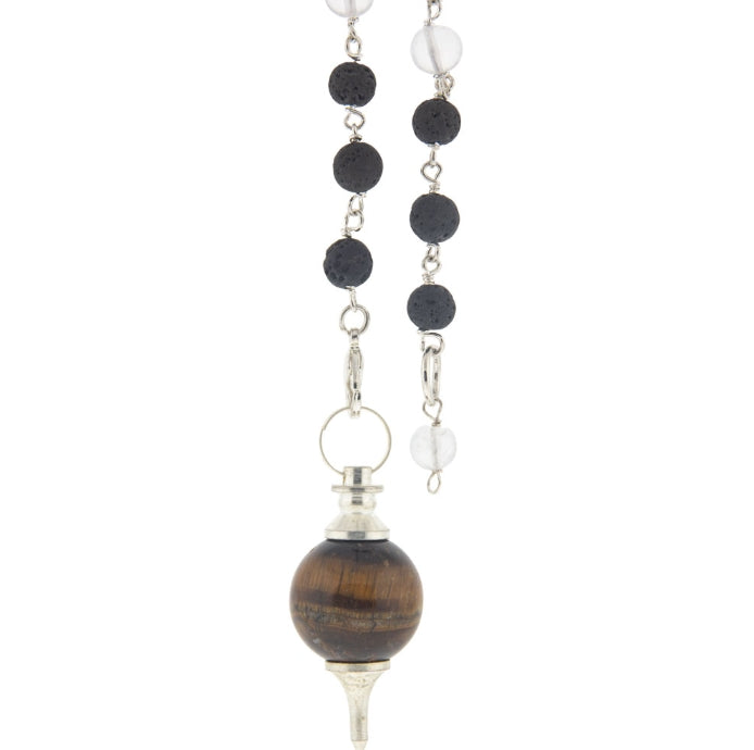 tiger eye sephoroton pendulum