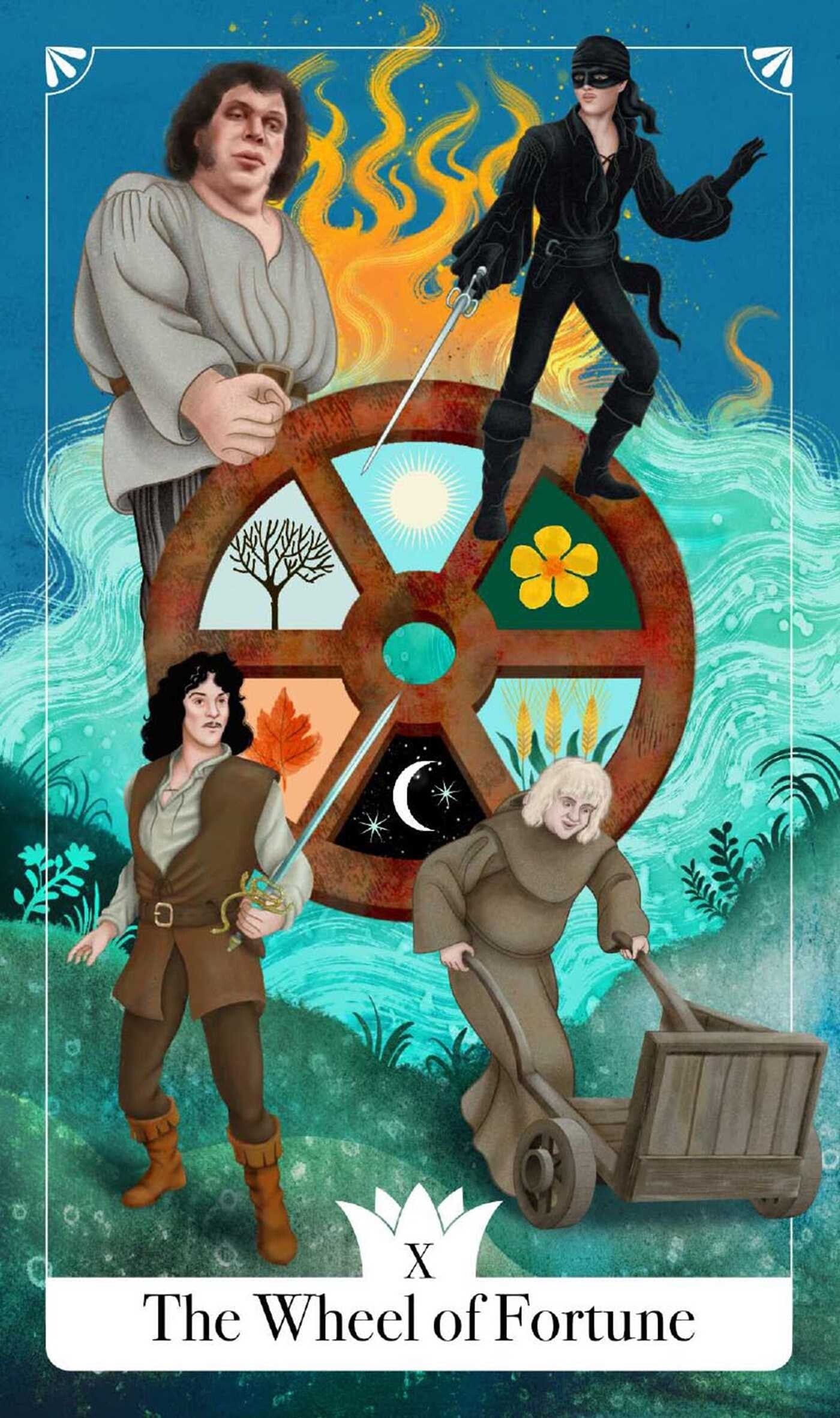 Card titled 'The Wheel of Fortune' featuring four figures around a central wheel with symbols.