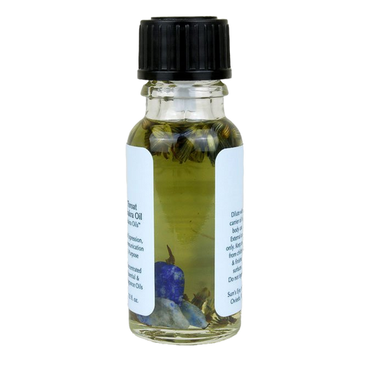Sun's Eye: Throat Chakra Oil