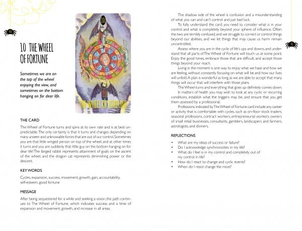 wheel of fortune card and meaning