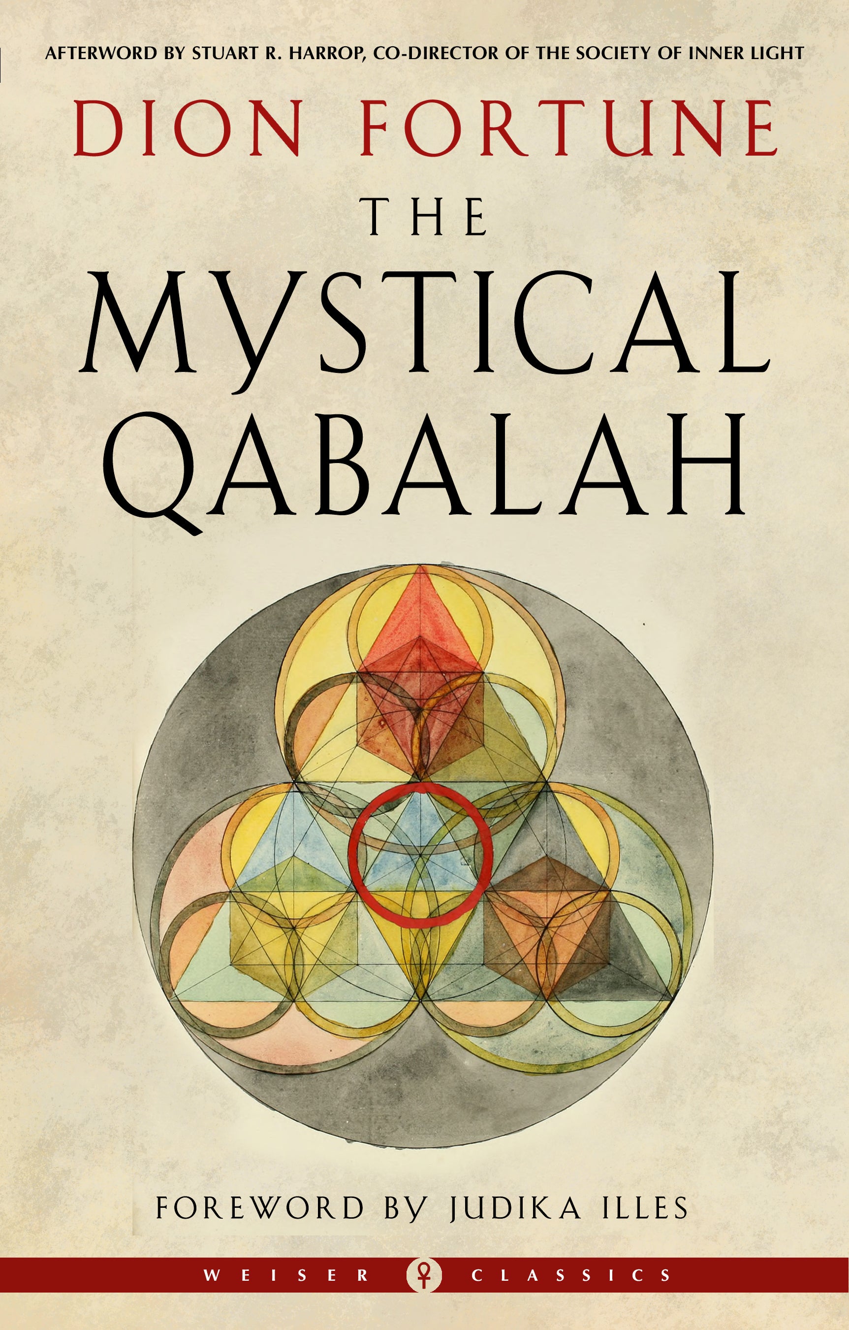 mystical qabalah dion fortune