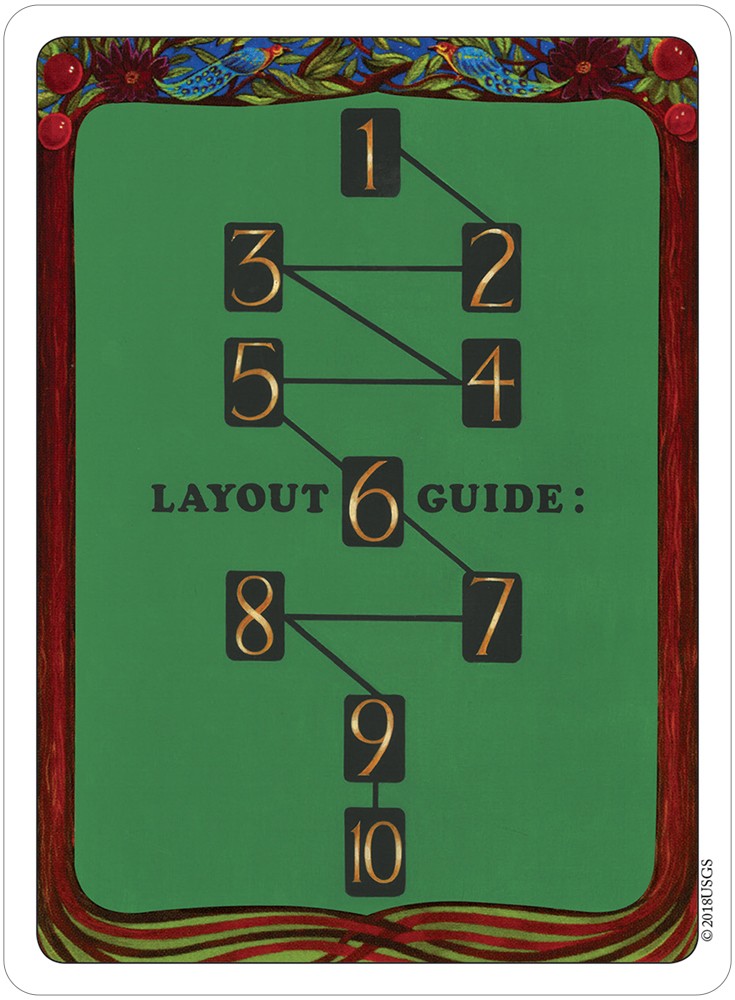 layout guide
