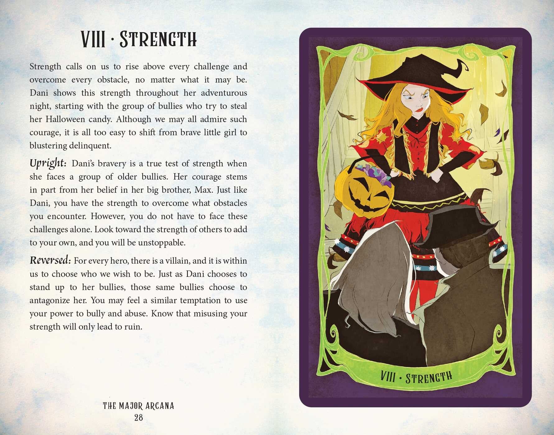 Strength card & description